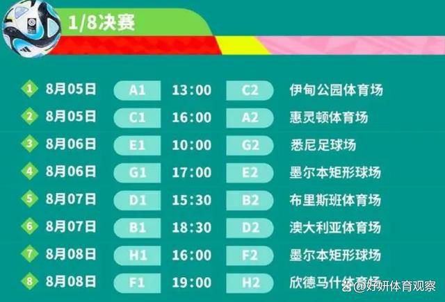 亚马尔右路内切后送出精准斜塞，费兰迅速插上抢射破门，安特卫普1-1巴塞罗那！